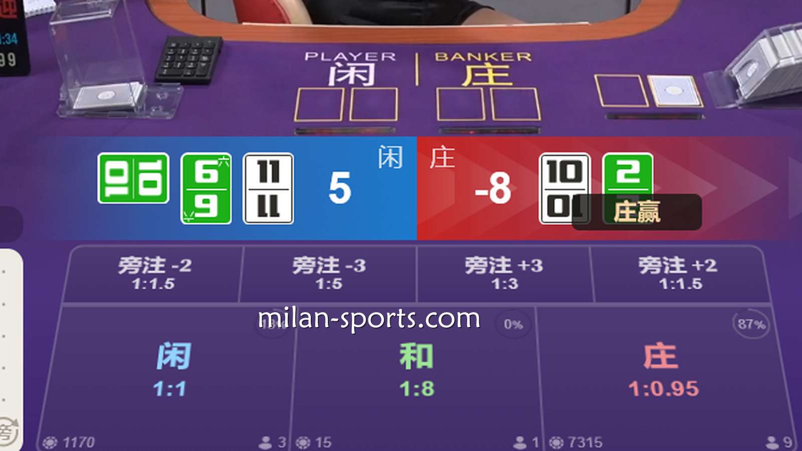 BG真人多彩百家乐零基础拆解|米兰体育