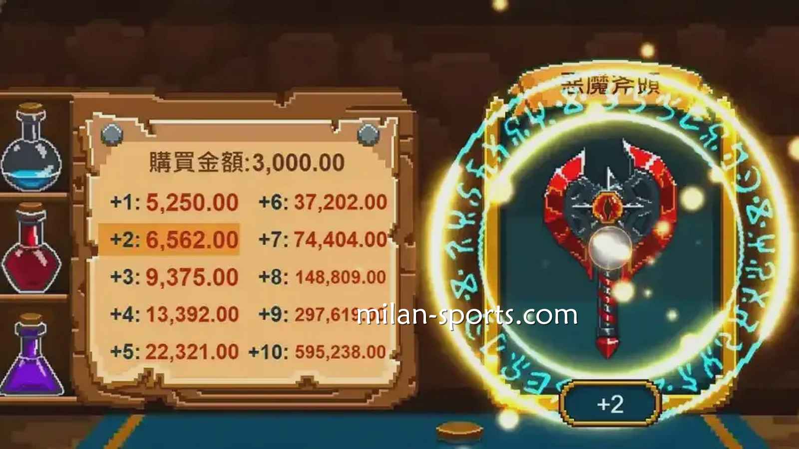 《冲装啦》老虎机怎么玩|米兰体育